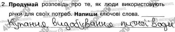 ГДЗ Природознавство 4 клас сторінка Стр38 Впр2